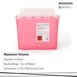 Sharps Container