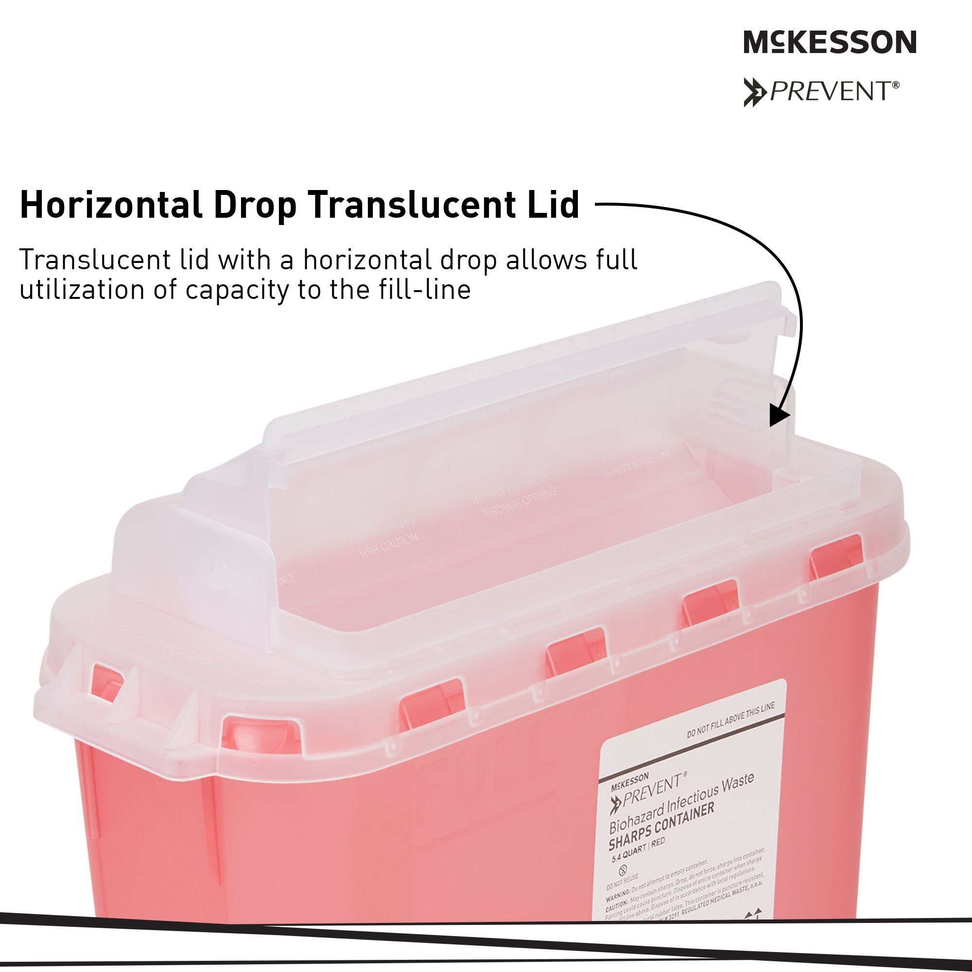 Sharps Container