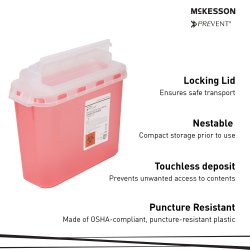 Sharps Container