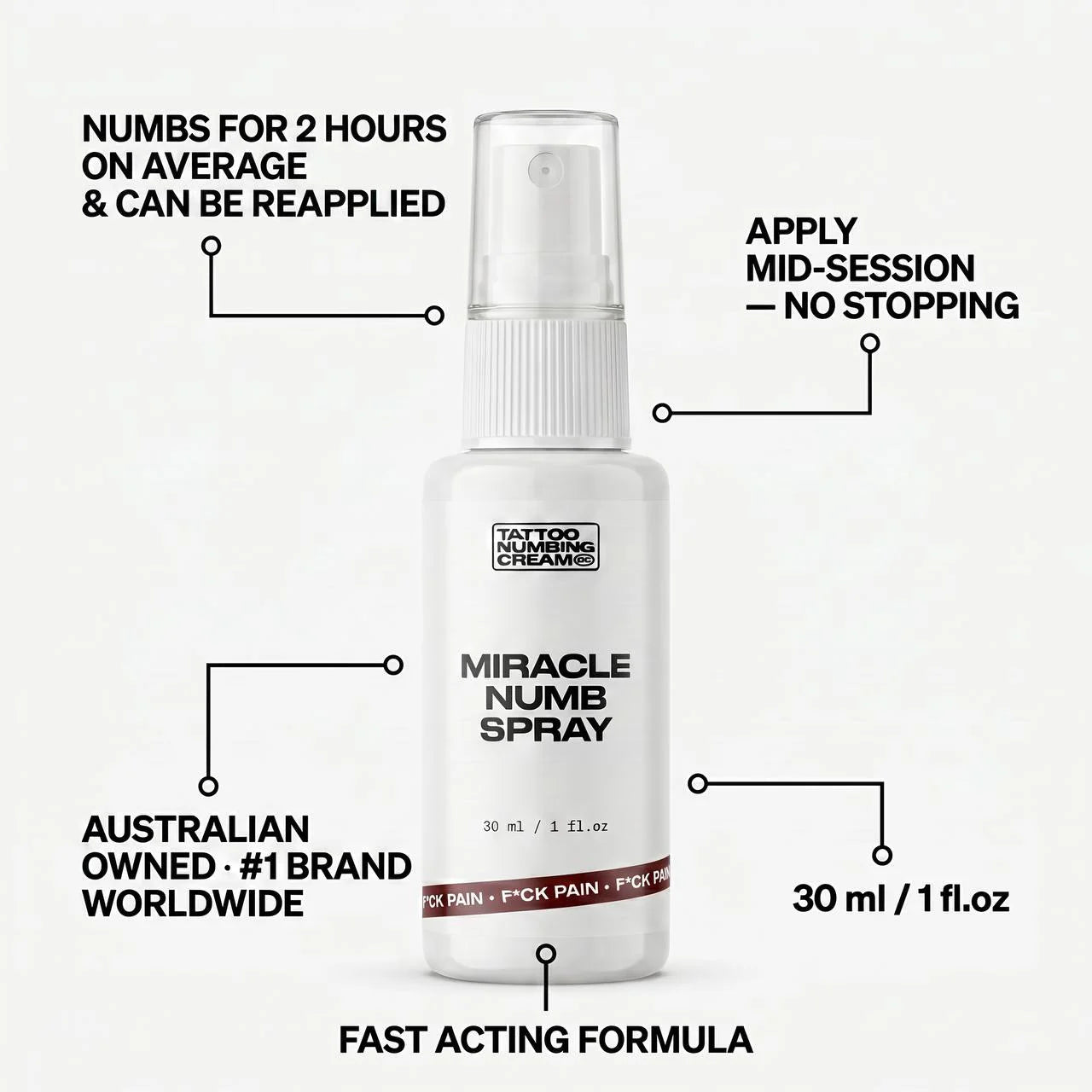 Tattoo Numbing Spray