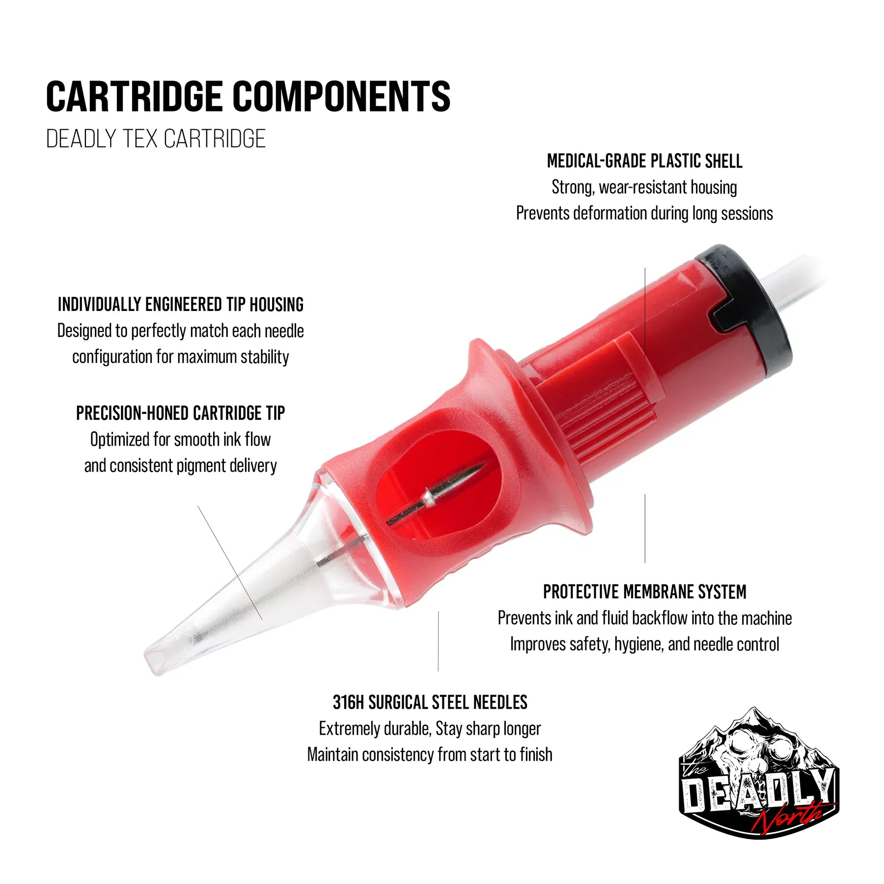 Tex Cartridges - #12 (.35mm) Round Shaders/Loose Liners